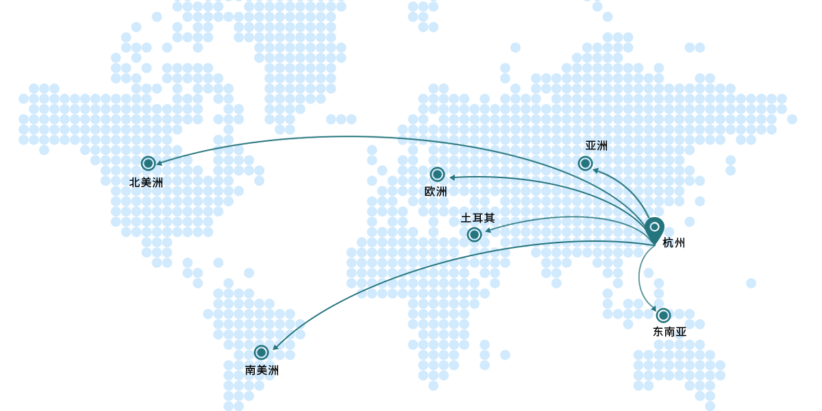 地图- 地图-
